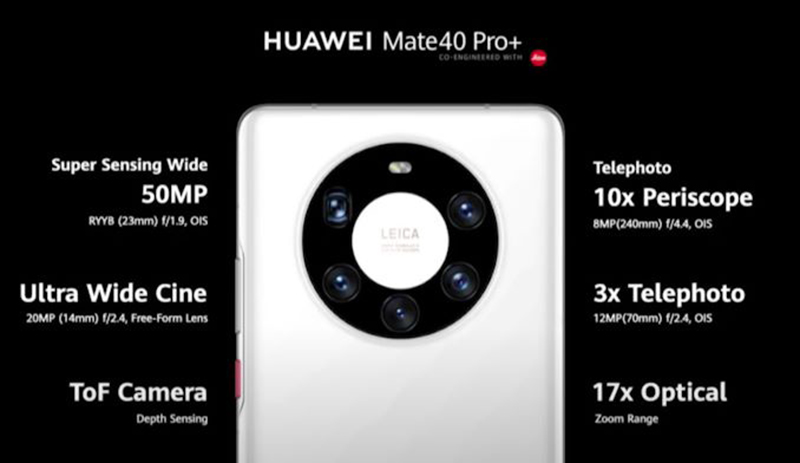 xu hướng smartphone 2021