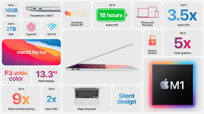 MacBook MacBook
