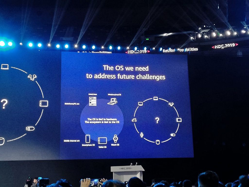 HongMeng OS HongMeng OS