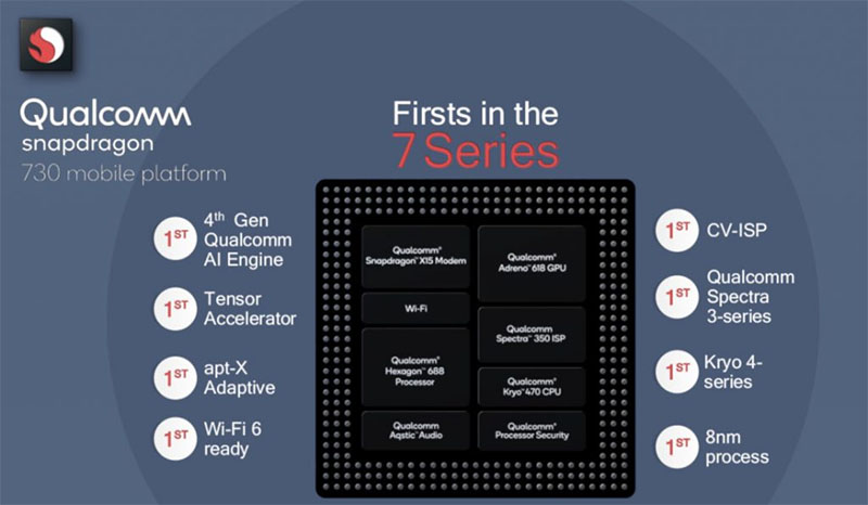 Thông số dòng chip Snapdragon 730