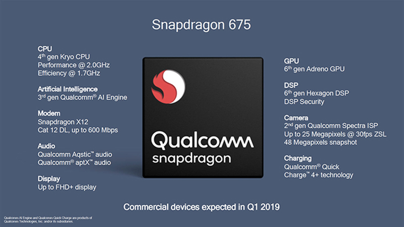 snapdragon 675