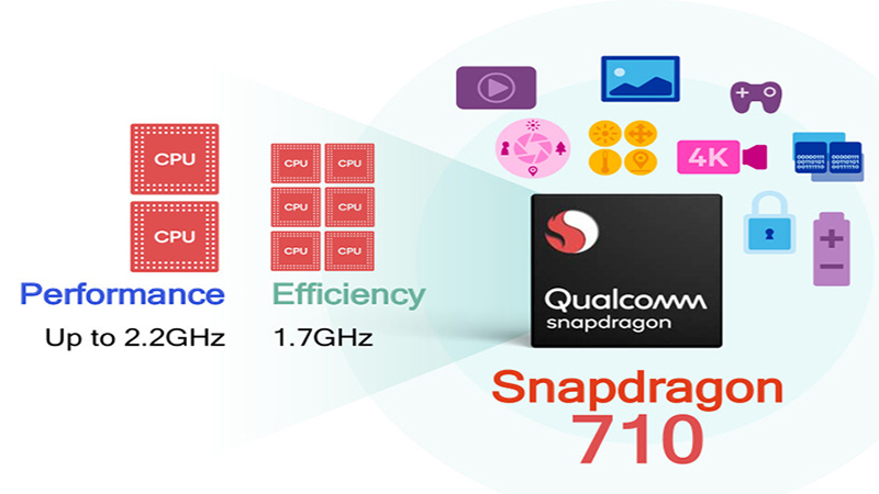 snapdragon 710