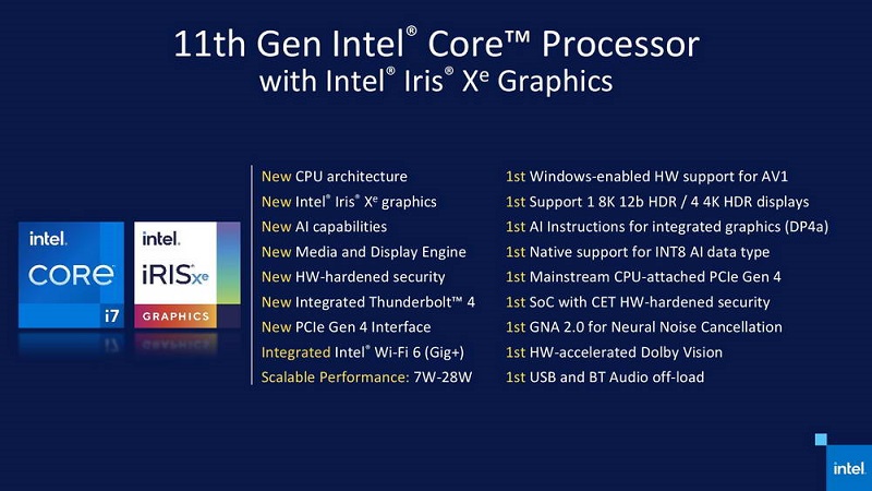 Intel Gen 11 hỗ trợ thêm nhiều chuẩn công nghệ mới