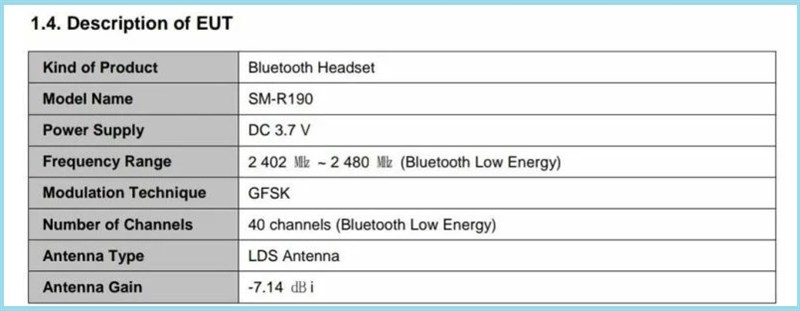 Tai nghe không dây Galaxy Buds Pro với tính năng khử ồn chủ động vừa đạt thêm chứng nhận tại cơ quan FCC Tai nghe không dây Galaxy Buds Pro với tính năng khử ồn chủ động vừa đạt thêm chứng nhận tại cơ quan FCC