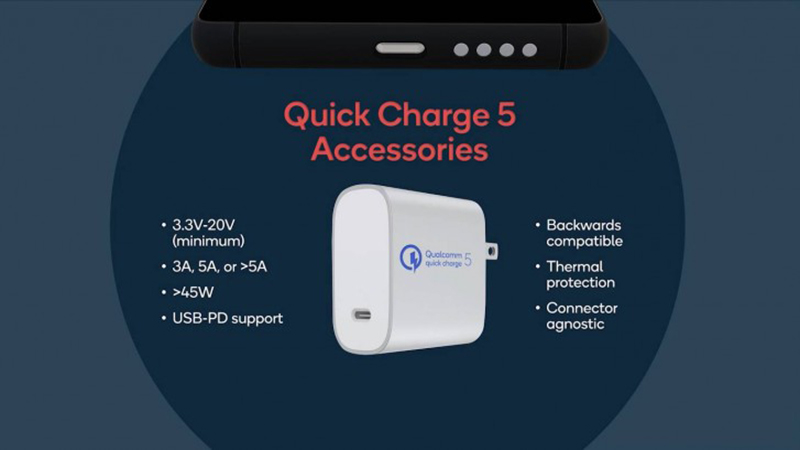 Quick Charge 5 Quick Charge 5