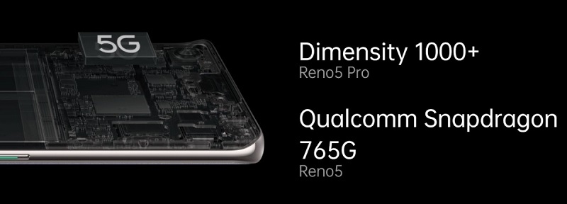 Reno5 và Reno5 Pro Reno5 và Reno5 Pro