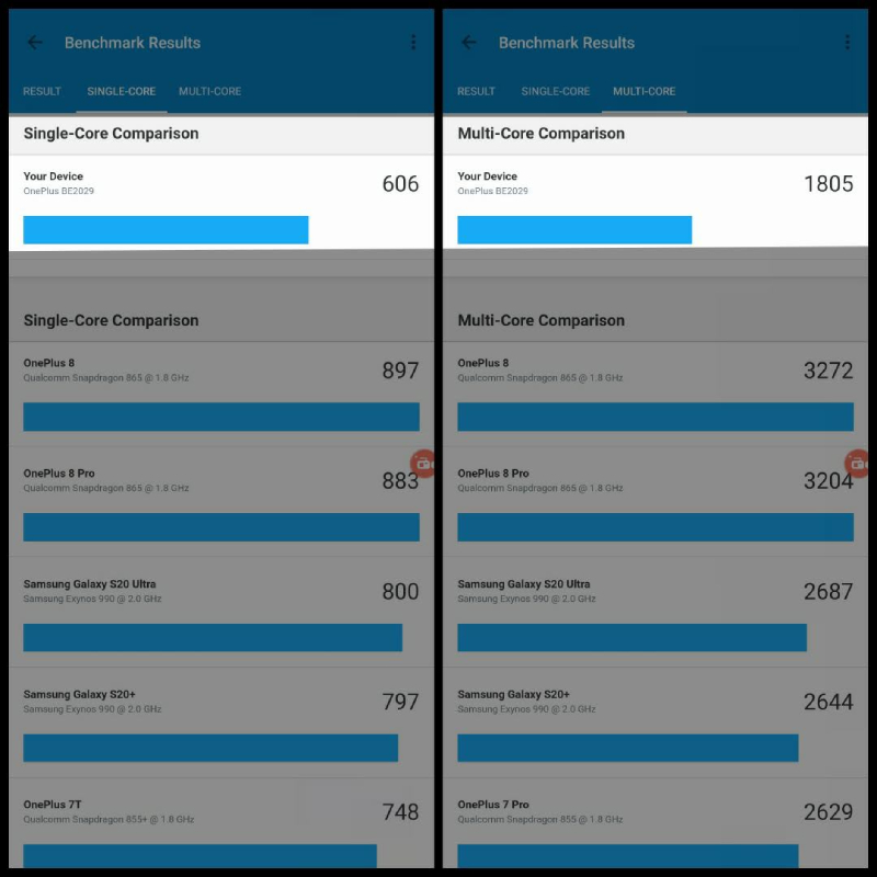 Kết quả thu được từ phần mềm Geekbench 5 Kết quả thu được từ phần mềm Geekbench 5
