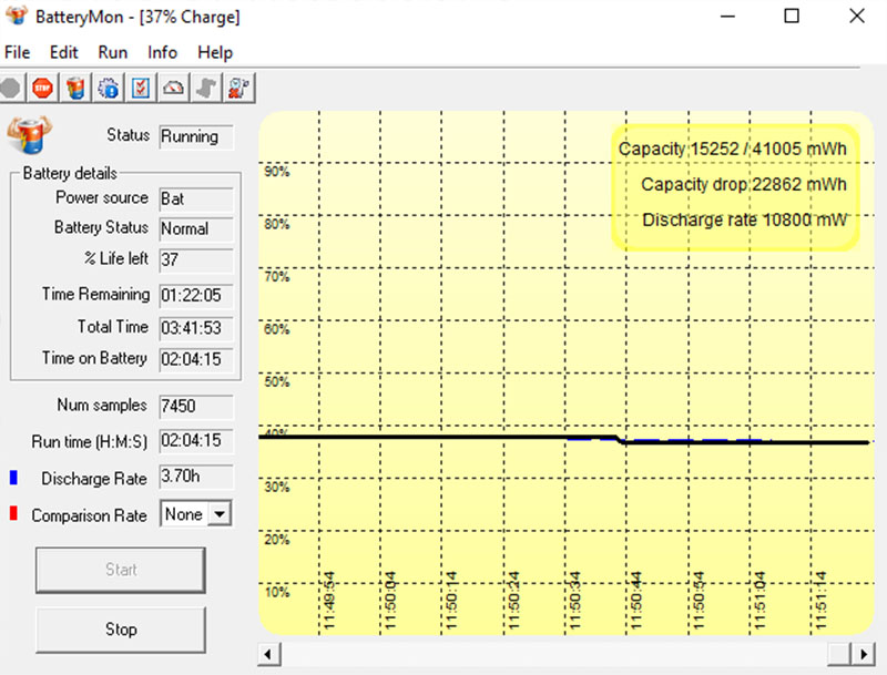 Đo thời lượng pin của HP 340S G7 bằng BatteryMon