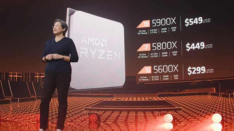 AMD giới thiệu Ryzen 5000 Series