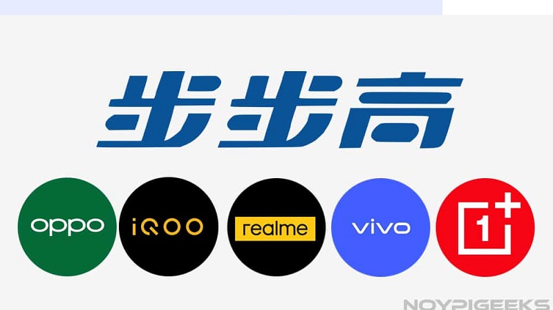 Vivo tại Việt Nam trong năm 2020