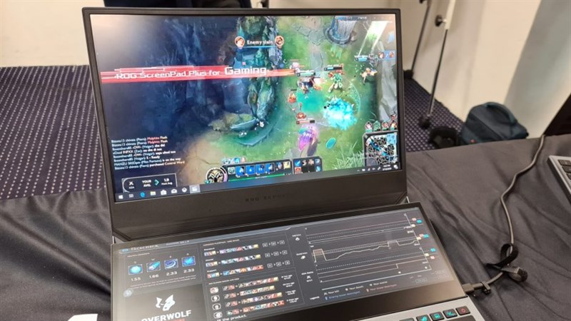 Asus Zephyrus Duo 15 được trang bị màn hình 4K Asus Zephyrus Duo 15 được trang bị màn hình 4K