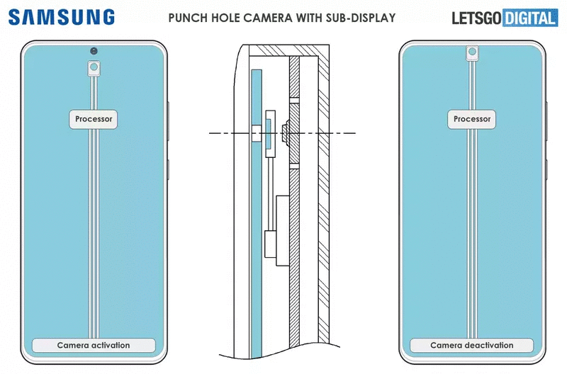 Mô tả bằng sáng chế giấu camera selfie của Samsung