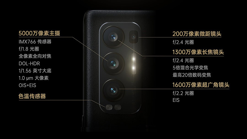 camera camera