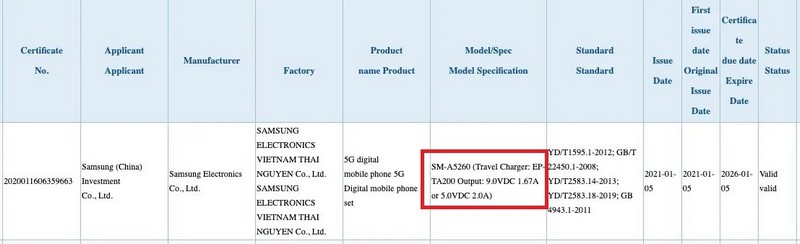 Thêm chứng nhận cho thấy Samsung Galaxy A52 5G hỗ trợ sạc nhanh 15W và sẽ sớm ra mắt thị trường Thêm chứng nhận cho thấy Samsung Galaxy A52 5G hỗ trợ sạc nhanh 15W và sẽ sớm ra mắt thị trường