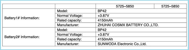 Xiaomi Mi 11 Lite xuất hiện tại FCC, hé lộ một vài thông số kỹ thuật chính: Pin hơn 4.200mAh, hỗ trợ sạc nhanh 33W Xiaomi Mi 11 Lite xuất hiện tại FCC, hé lộ một vài thông số kỹ thuật chính: Pin hơn 4.200mAh, hỗ trợ sạc nhanh 33W