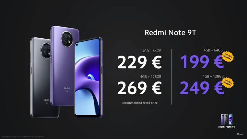 Giá bán của Redmi Note 9T 5G Giá bán của Redmi Note 9T 5G
