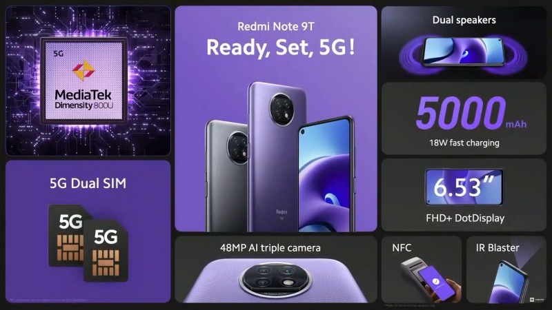 Thông số cấu hình chính của Redmi Note 9T 5G Thông số cấu hình chính của Redmi Note 9T 5G