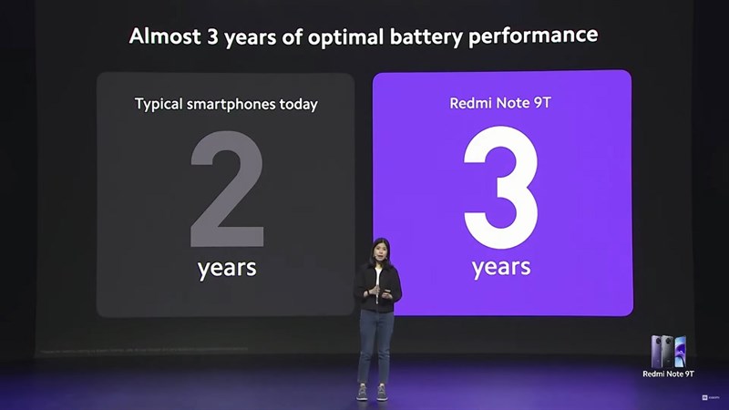 Xiaomi Redmi Note 9T 5G với viên pin có tuổi thọ 3 năm Xiaomi Redmi Note 9T 5G với viên pin có tuổi thọ 3 năm