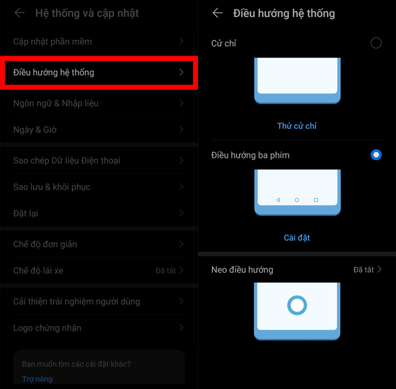 Chủ chỉ và điều hướng Chủ chỉ và điều hướng