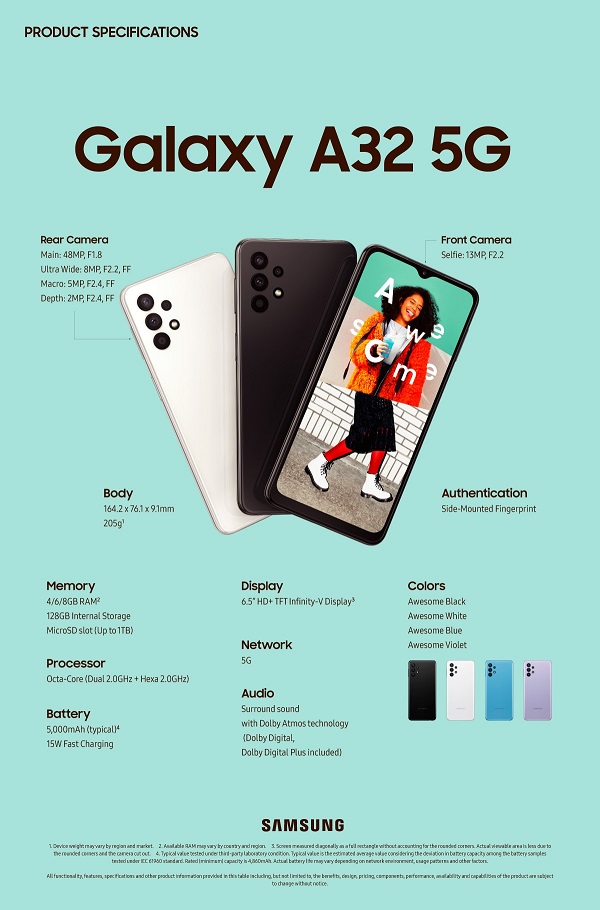 Smartphone 5G giá rẻ nhất của Samsung - Galaxy A32 5G ra mắt: Chip Dimensity 720, pin 5.000mAh, giá từ 7.9 triệu đồng Smartphone 5G giá rẻ nhất của Samsung - Galaxy A32 5G ra mắt: Chip Dimensity 720, pin 5.000mAh, giá từ 7.9 triệu đồng
