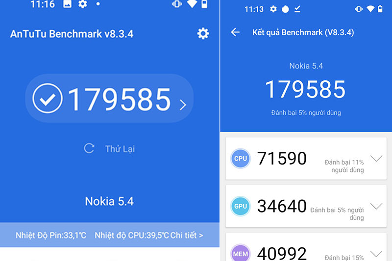 Điểm hiệu năng Nokia 5.4