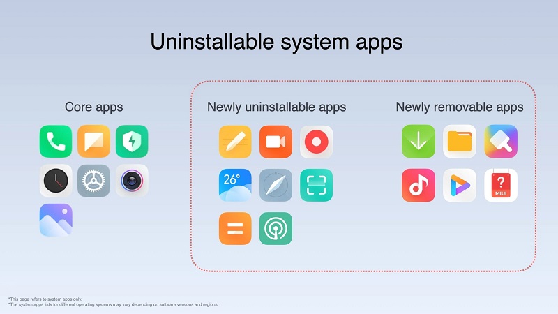 MIUI125 MIUI125