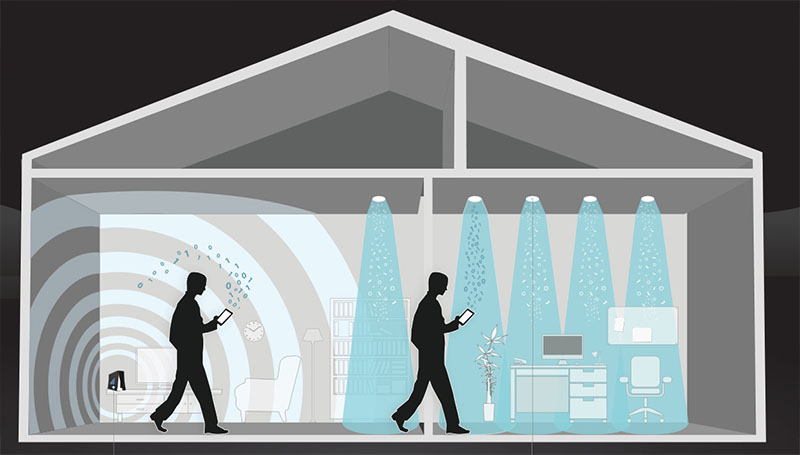 LiFi cho bảo mật tốt hơn nhiều so với WiFi LiFi cho bảo mật tốt hơn nhiều so với WiFi