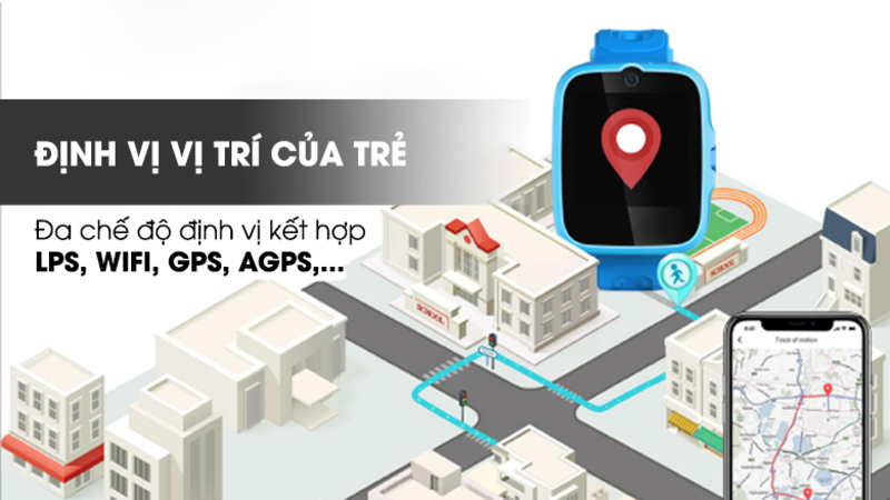 Masstel Super Hero 4G: Đồng hồ định vị trẻ em giá tốt, thiết bị công nghệ giúp phụ huynh giám sát con trẻ từ xa