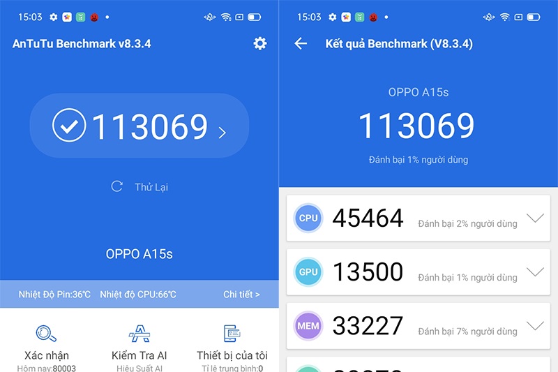 Điểm hiệu năng OPPO A15s Điểm hiệu năng OPPO A15s