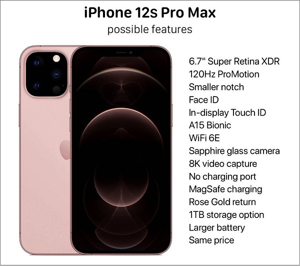 Chi tiết cấu hình iPhone 13 Pro Max Chi tiết cấu hình iPhone 13 Pro Max