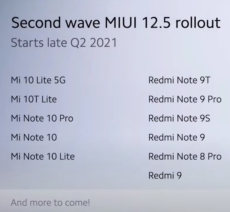Lịch trình và danh sách các thiết bị được cập nhật MIUI 12.5 quốc tế