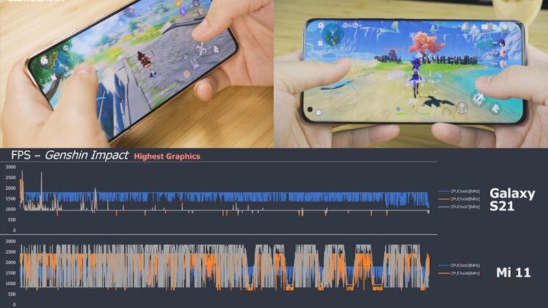 Genshin Impact có thể nói là cơn ác mộng đối với Snapdragon 888 Genshin Impact có thể nói là cơn ác mộng đối với Snapdragon 888