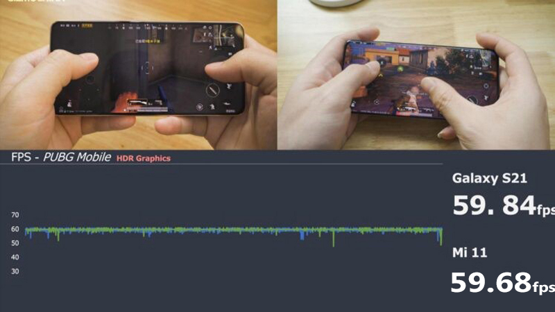 Trong các trò chơi bắn súng được tối ưu hóa tốt như PUBG Mobile, Galaxy S21 5G có hiệu năng gần như tương đương với Xiaomi Mi 11 Trong các trò chơi bắn súng được tối ưu hóa tốt như PUBG Mobile, Galaxy S21 5G có hiệu suất gần như tương đương với Xiaomi Mi 11