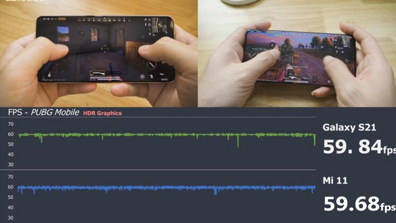 Trong các trò chơi bắn súng được tối ưu hóa tốt như PUBG Mobile, Galaxy S21 5G có hiệu năng gần như tương đương với Xiaomi Mi 11 Trong các trò chơi bắn súng được tối ưu hóa tốt như PUBG Mobile, Galaxy S21 5G có hiệu suất gần như tương đương với Xiaomi Mi 11