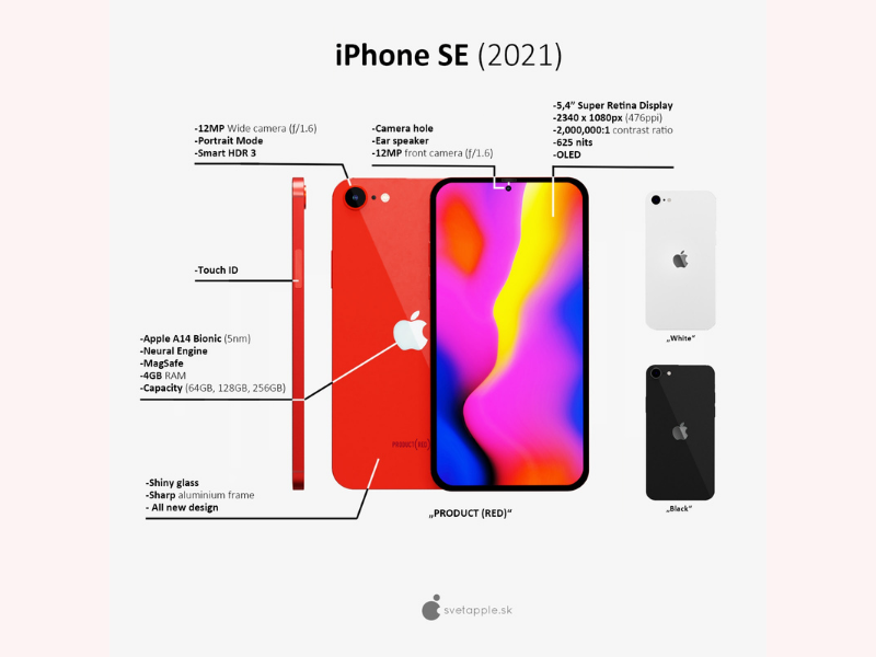 Thông số của iPhone SE 2021 trong bản concept. (Nguồn:Svetapple.sk).