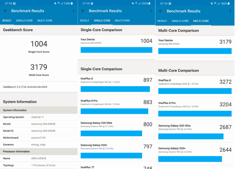 Điểm GeekBench 5 trên chiếc Galaxy S21+ 5G. Điểm GeekBench 5 trên chiếc Galaxy S21+ 5G.