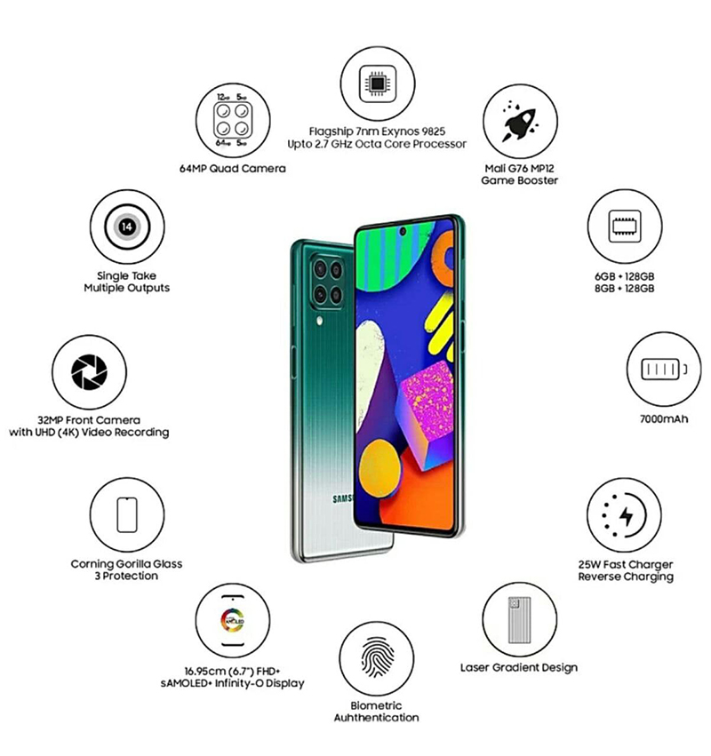 Cấu hình của Galaxy F62 Cấu hình của Galaxy F62