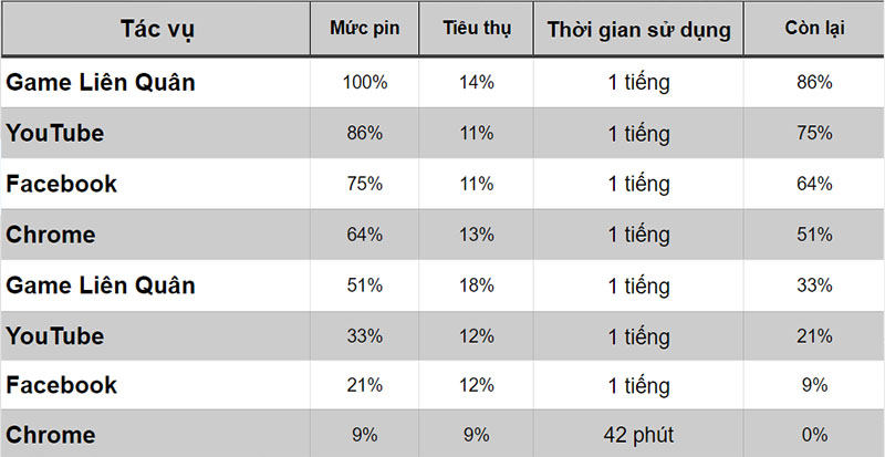 Mua điện thoại gì với 3.7 triệu tiền lì xì? Mua ngay Galaxy A11 với thiết kế 'nốt ruồi' thời thượng rẻ nhất của Samsung