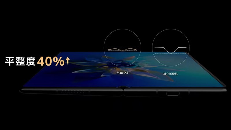 Cách xử lý vấn đề nếp gấp màn hình của Huawei trên Huawei Mate X2 Cách xử lý vấn đề nếp gấp màn hình của Huawei trên Huawei Mate X2