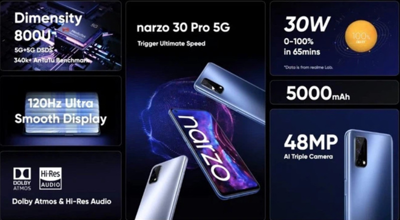 realme narzo 30 pro 5g