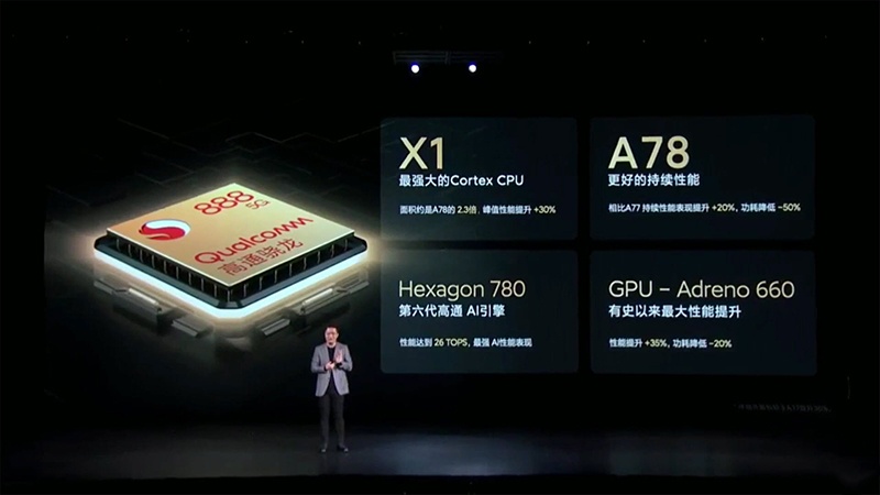 Xiaomi Redmi K40 Pro sẽ được trang bị cấu hình mạnh mẽ nhất hiện nay Xiaomi Redmi K40 Pro sẽ được trang bị cấu hình mạnh mẽ nhất hiện nay