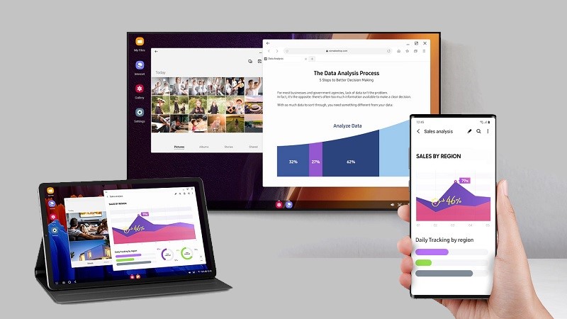 One UI 3.1 mang đến tính năng DeX không dây cho tất cả flagship Samsung One UI 3.1 mang đến tính năng DeX không dây cho tất cả flagship Samsung