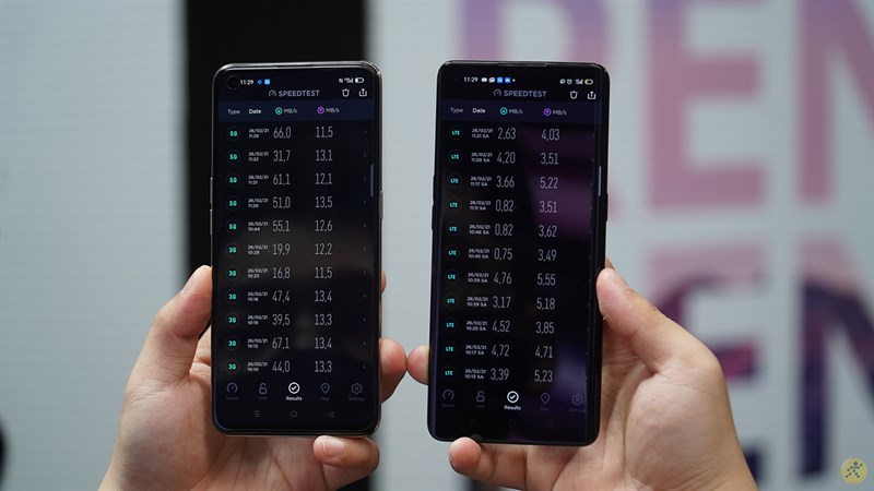 So sánh tốc độ tải xuống và tải lên khi sử dụng mạng 4G và 5G So sánh tốc độ tải xuống và tải lên khi sử dụng mạng 4G và 5G