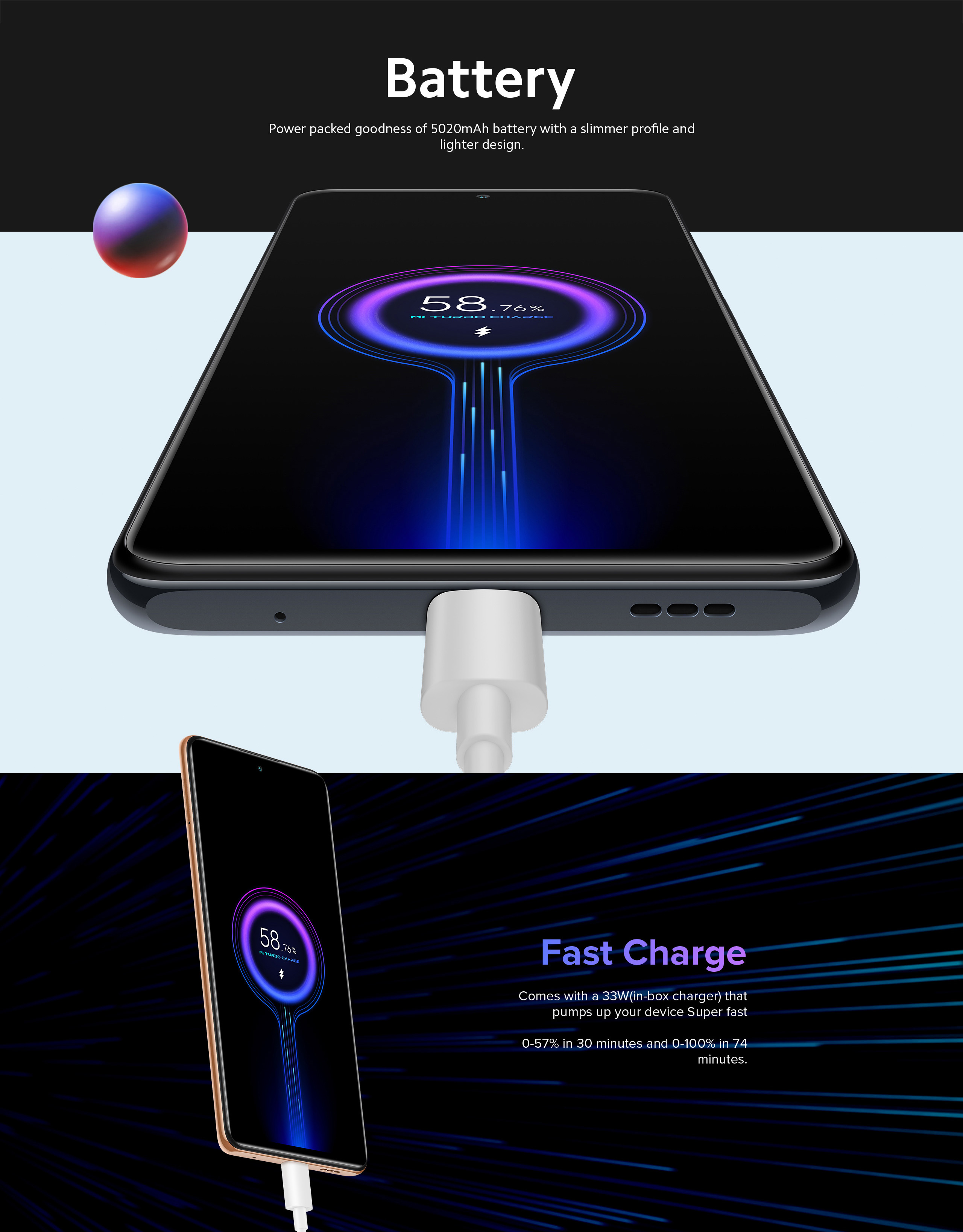 Ấn tượng đầu tiên về Redmi Note 10 Pro