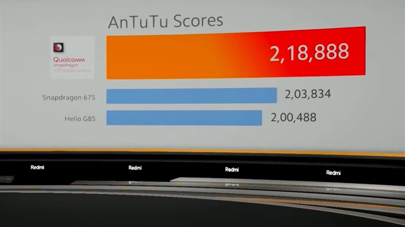 Redmi Note 10 có hiệu năng vượt trội hơn Snapdragon 675 rất nhiều. Redmi Note 10 có hiệu năng vượt trội hơn Snapdragon 675 rất nhiều.