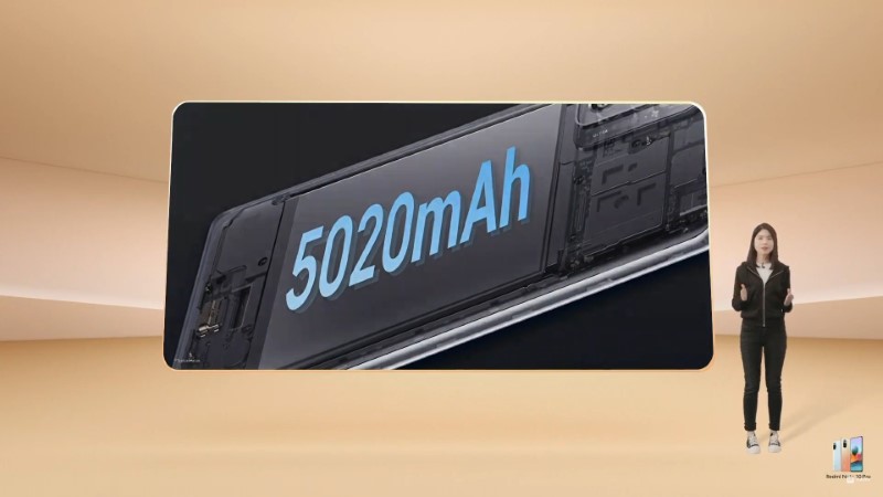 Redmi Note 10 Pro
