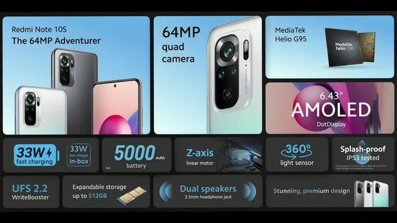 Bảng cấu hình của Redmi Note 10 Bảng cấu hình của Redmi Note 10