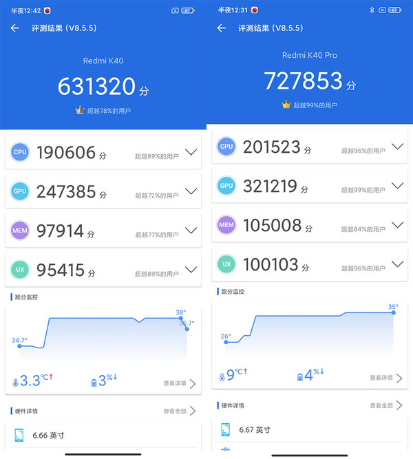 Redmi K40 11 Redmi K40 11
