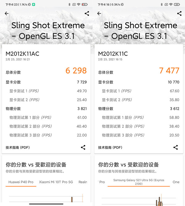 Redmi K40 13 Redmi K40 13