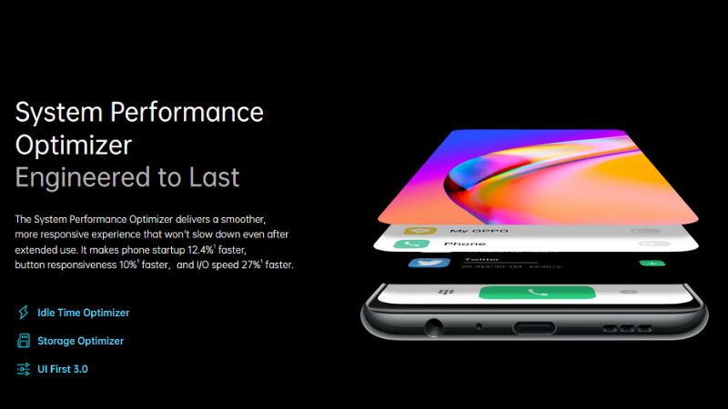 Khả năng tối ưu hiệu suất trên OPPO A94 hứa hẹn sẽ mang lại một hiệu năng ổn định cho thiết bị. (Nguồn: OPPO UAE). Khả năng tối ưu hiệu suất trên OPPO A94 hứa hẹn sẽ mang lại một hiệu năng ổn định cho thiết bị. (Nguồn: OPPO UAE).